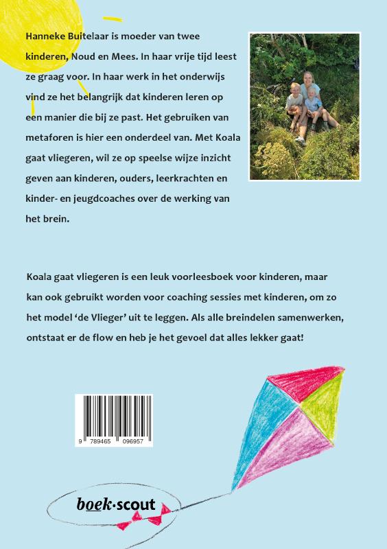 Achterkant van Koala gaat vliegeren