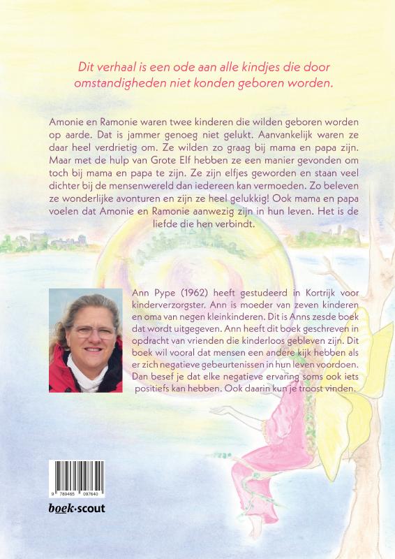 Achterkant van Voorbij de horizon