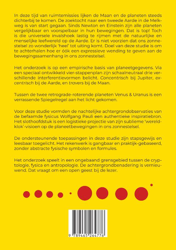 Achterkant van Het subliem planetenbal