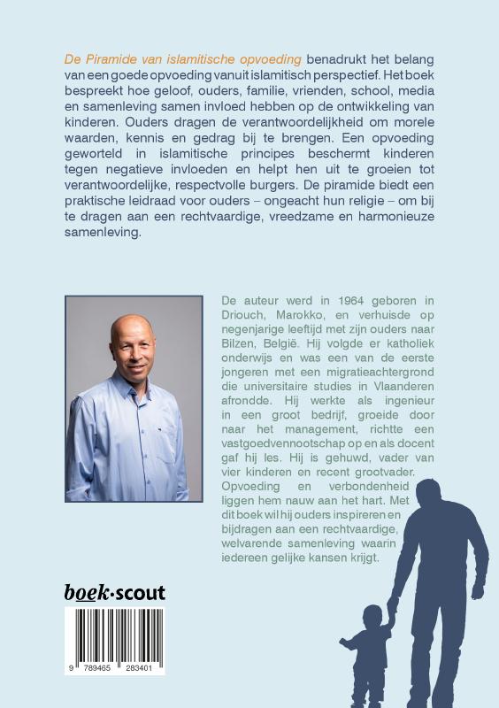 Achterkant van Piramide van Islamitische opvoeding