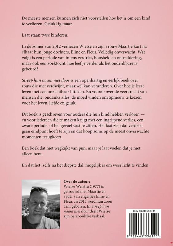 Achterkant van Streep hun naam niet door