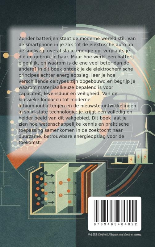 Achterkant van Alles over de Batterij