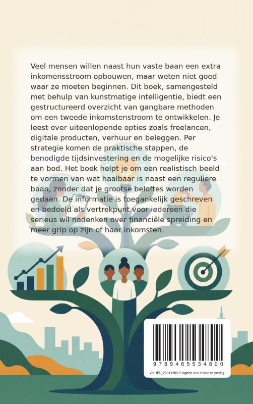 Achterkant van Een tweede inkomstenstroom opzetten