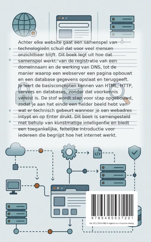 Achterkant van De techniek achter een website begrijpen
