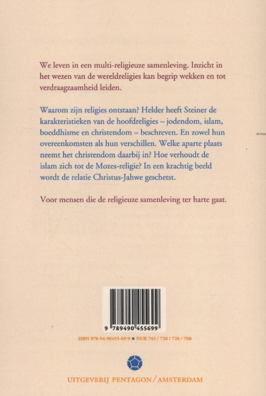 Achterkant van Religieuze stromingen