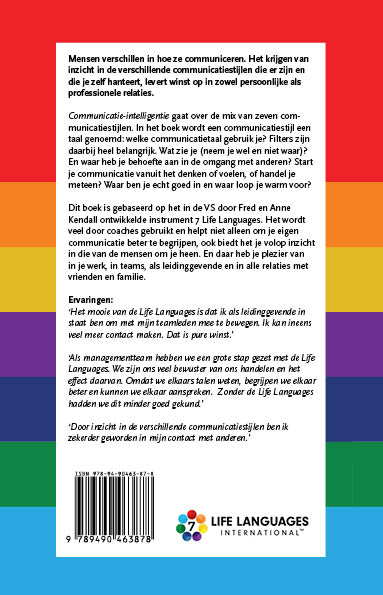 Achterkant van Communicatie-intelligentie