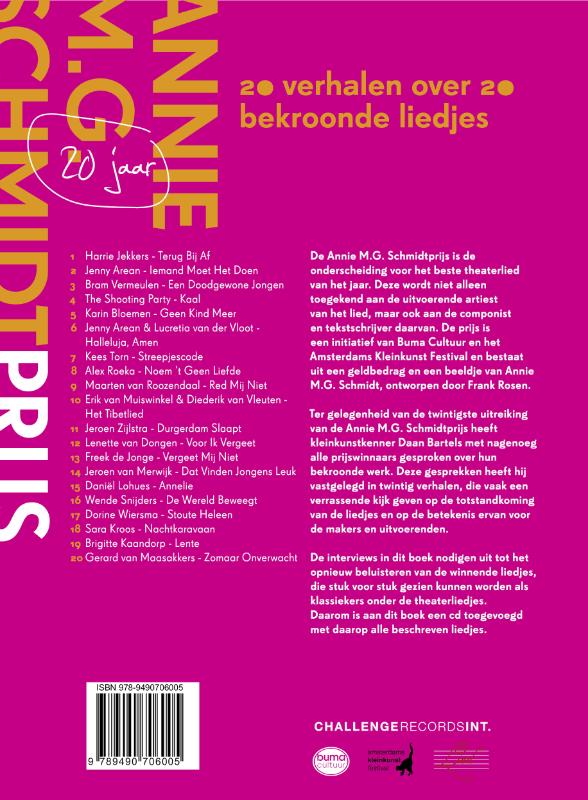 Achterkant van Annie M.G. Schmidtprijs 1991-2011