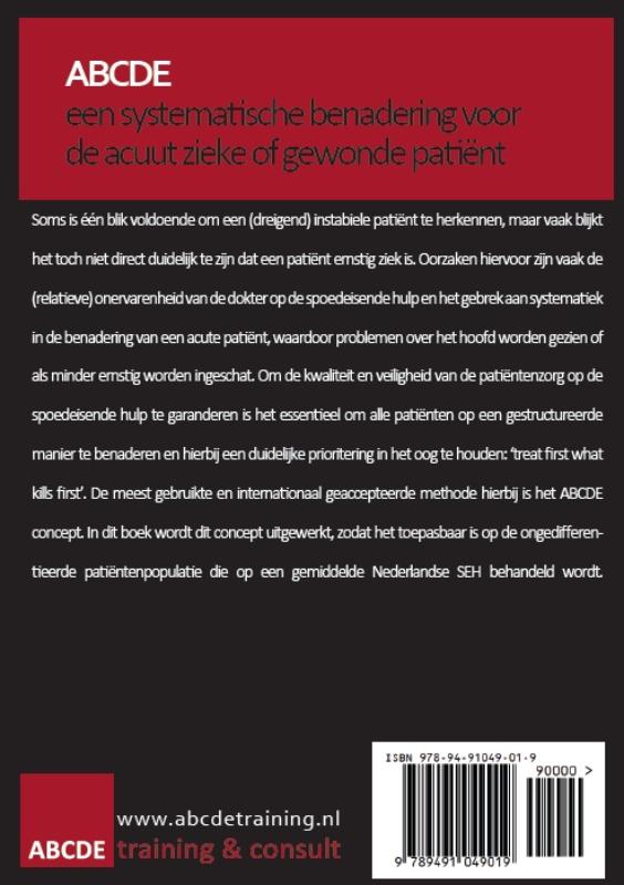Achterkant van ABCDE