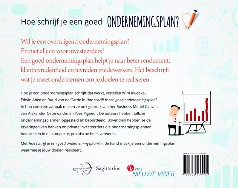 Achterkant van Hoe schrijf je een goed ondernemingsplan?