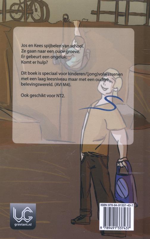 Achterkant van Spijbelen