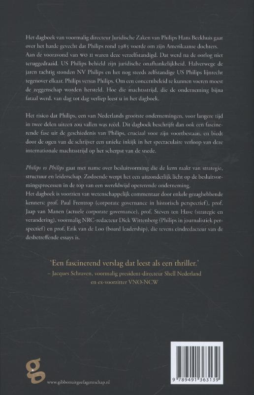 Achterkant van Philips vs Philips