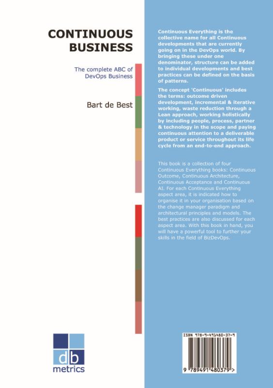 Achterkant van DevOps Continuous Business