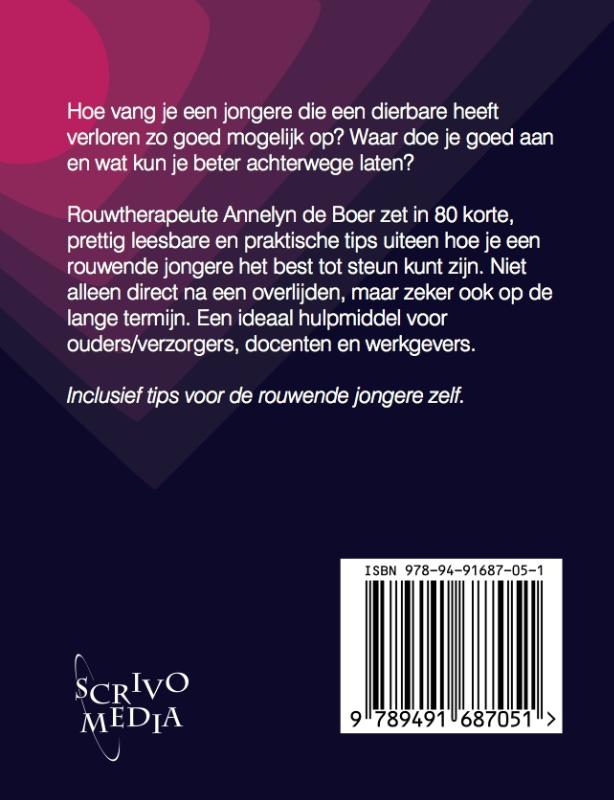 Achterkant van Als jongeren rouwen