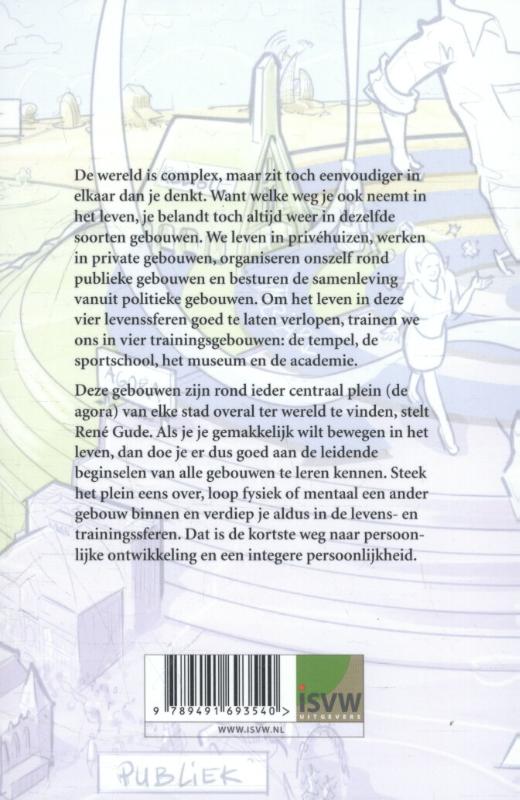 Achterkant van Het agoramodel
