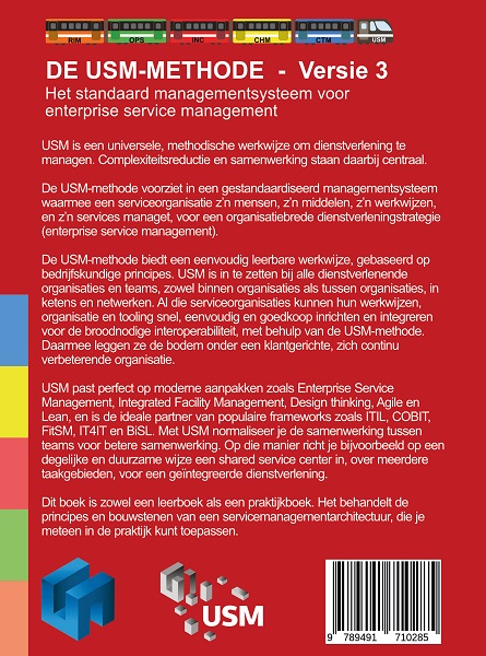 Achterkant van De USM-methode – versie 3