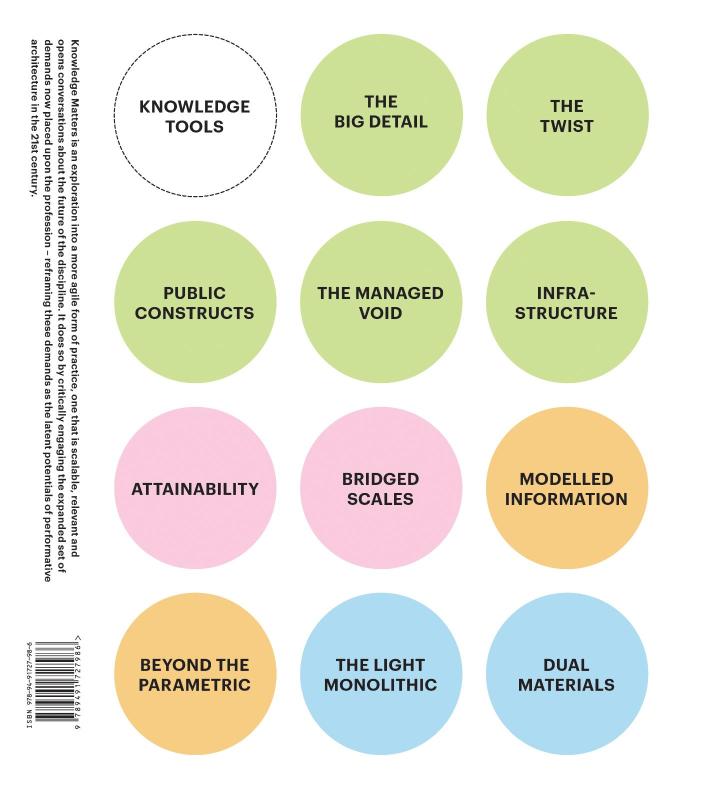 Achterkant van Knowledge matters
