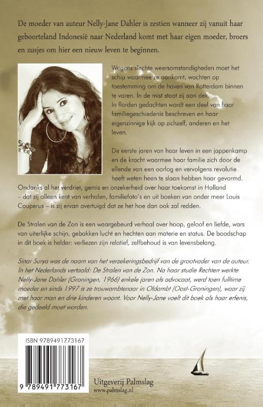 Achterkant van De stralen van de zon
