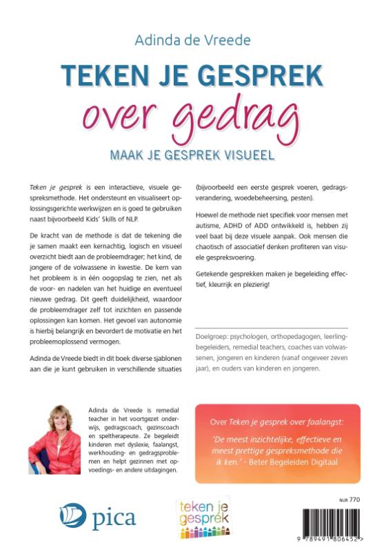 Achterkant van Teken je gesprek over gedrag