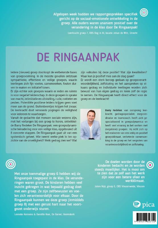 Achterkant van De Ringaanpak