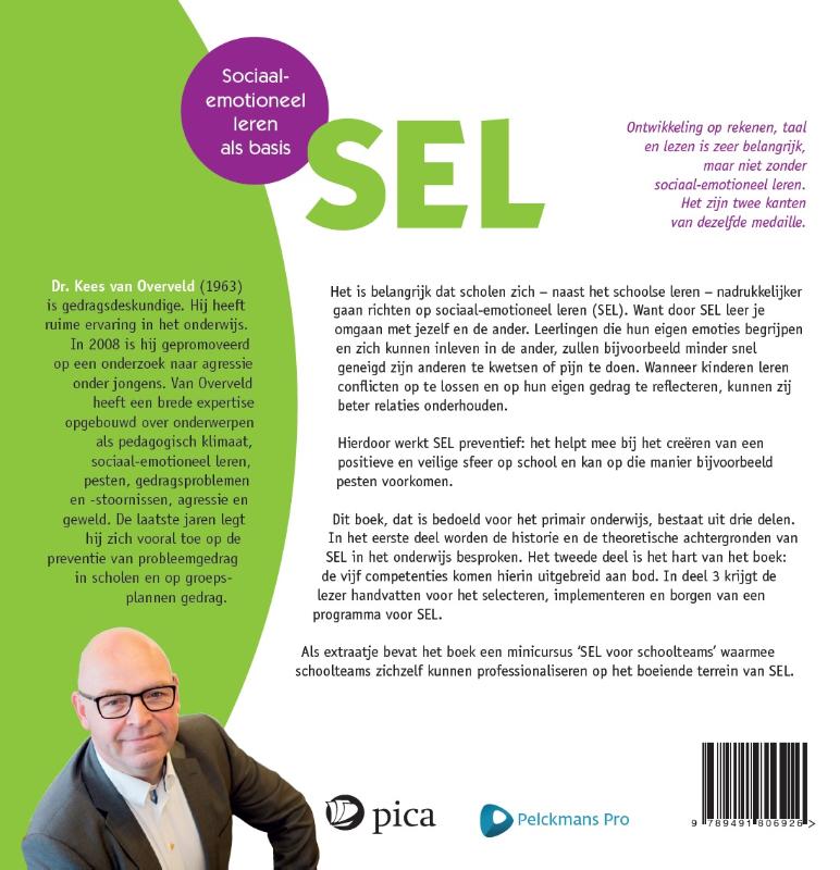 Achterkant van Sel