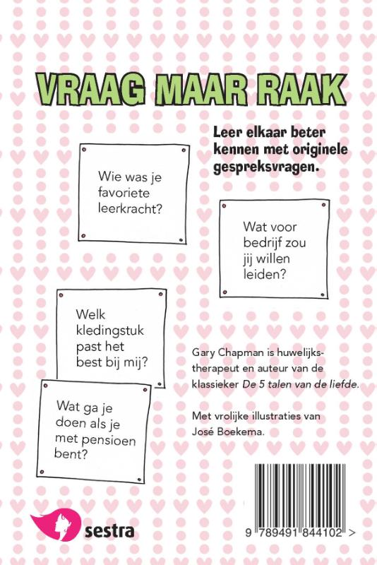 Achterkant van Vraag maar raak
