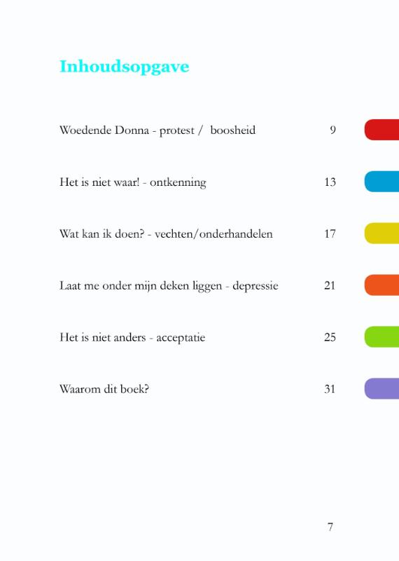 Achterkant van Rick is er niet meer