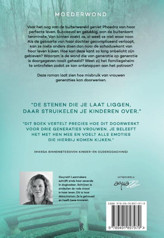 Achterkant van Moederwond