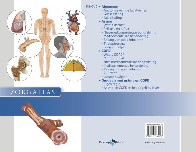 Achterkant van Astma en COPD