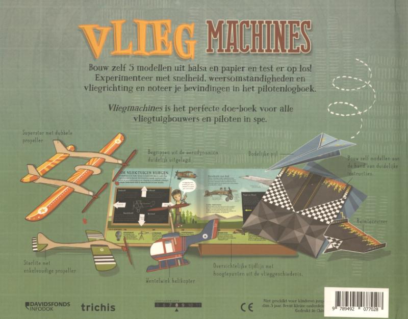 Achterkant van Vliegmachines