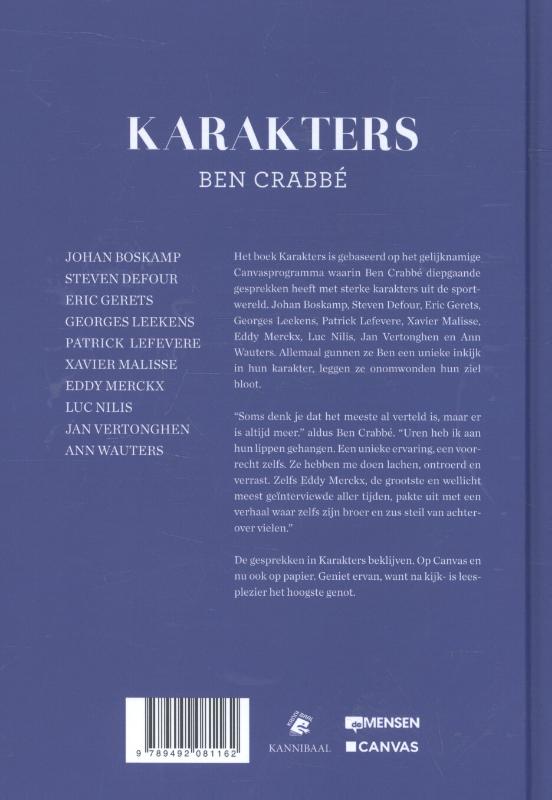 Achterkant van Karakters