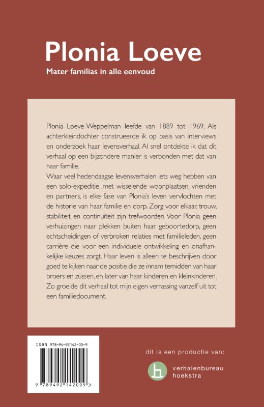 Achterkant van Plonia Loeve