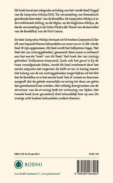 Achterkant van 4 Het deel der zes zintuiggebieden (Salyatana-Vagga)