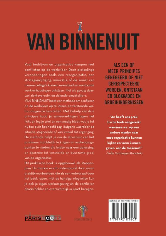 Achterkant van Van binnenuit