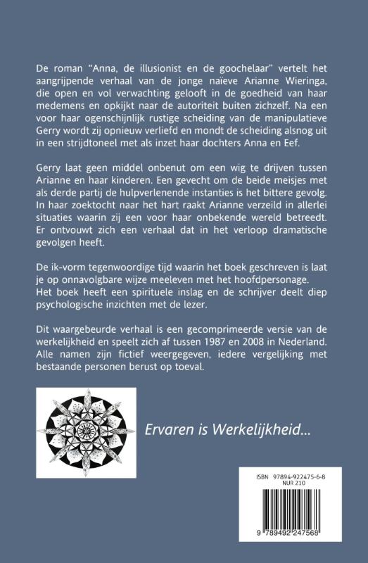 Achterkant van Anna