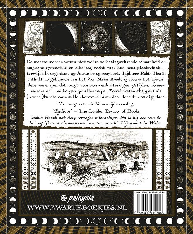 Achterkant van Zon, Maan en Aarde