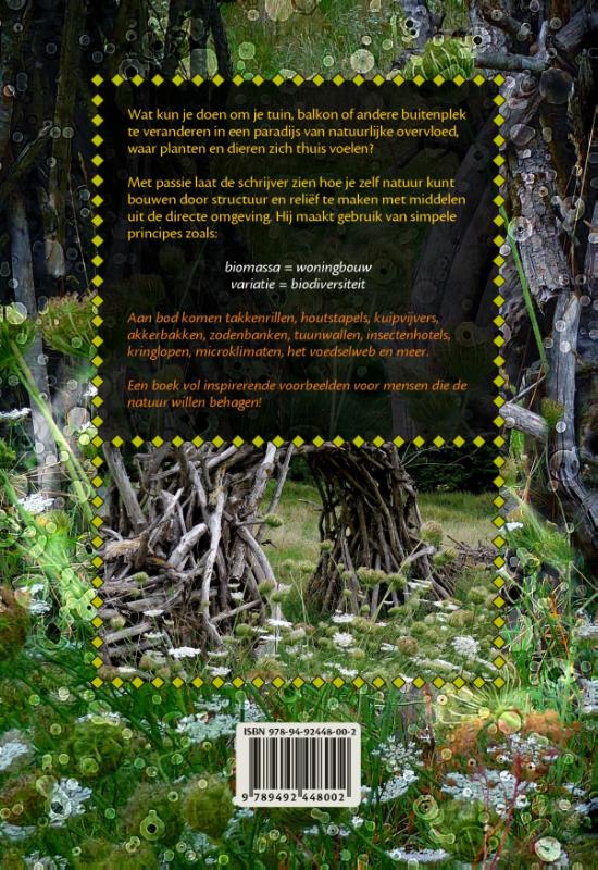 Achterkant van De natuur behagen