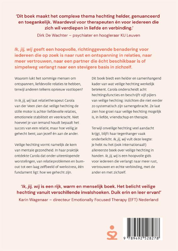 Achterkant van Ik, jij, wij