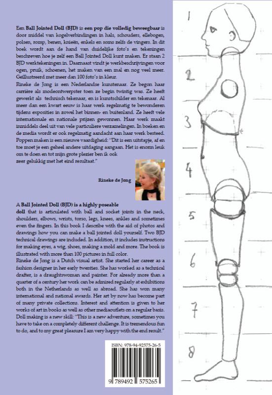 Achterkant van Hoe maak je een Ball Jointed Doll - How to create a Ball Jointed Doll