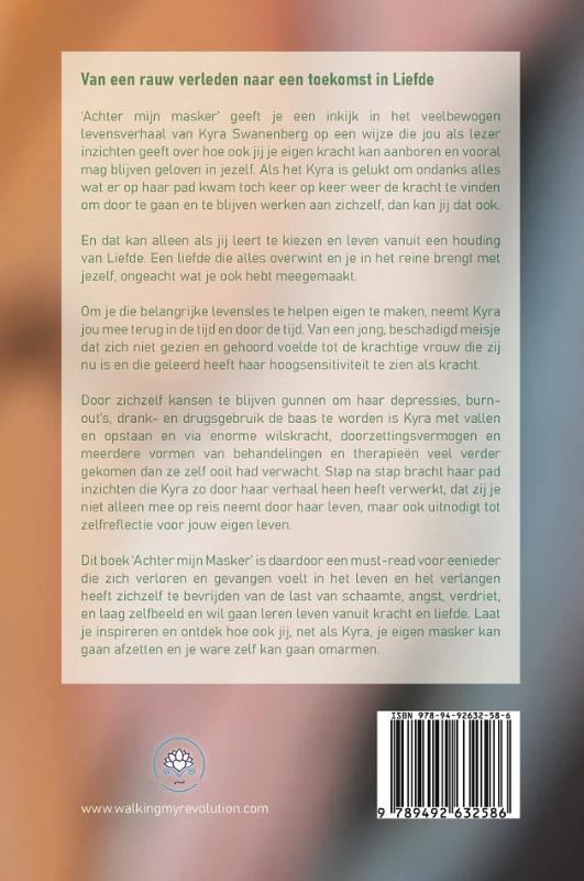 Achterkant van Achter mijn masker