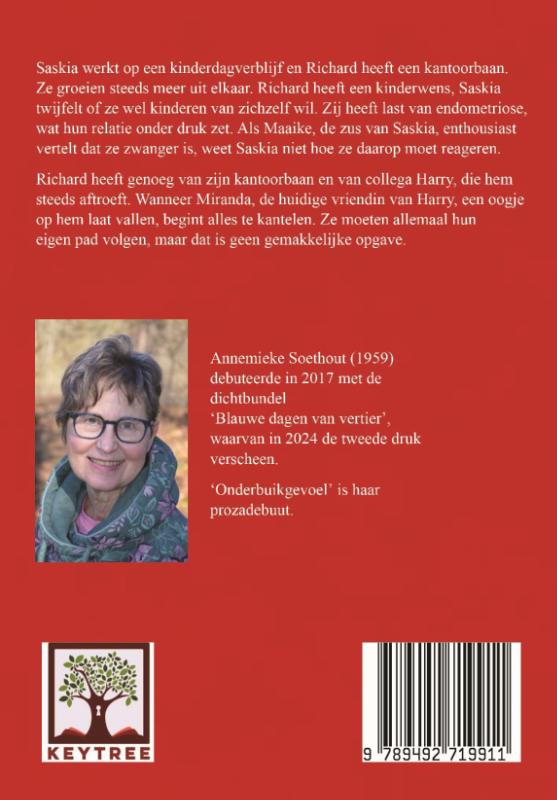 Achterkant van Onderbuikgevoel