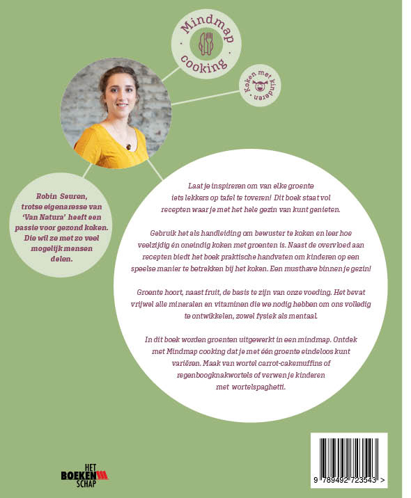 Achterkant van Mindmap cooking