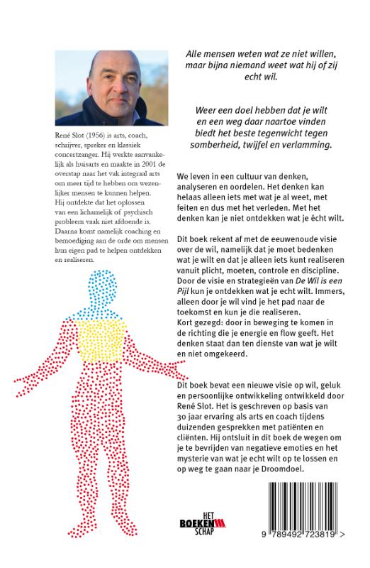 Achterkant van De wil is een pijl