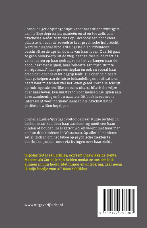 Achterkant van Pillendoos
