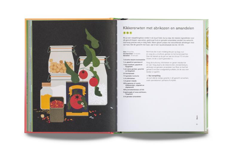 Achterkant van De groene lunchbox