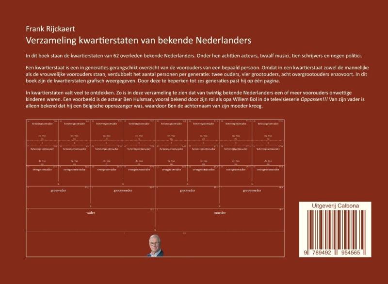 Achterkant van Verzameling kwartierstaten van bekende Nederlanders