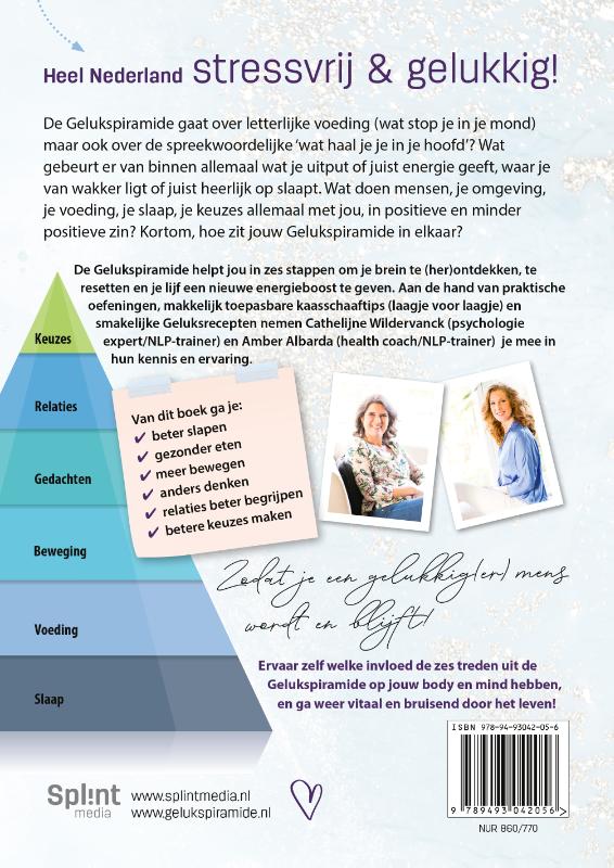 Achterkant van De Gelukspiramide