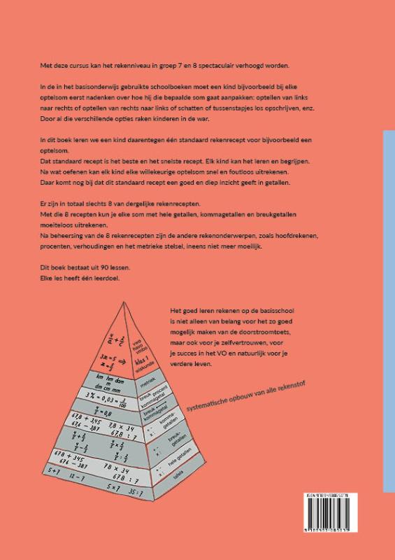Achterkant van Antwoordenboek