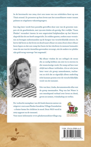 Achterkant van Weg van het Water