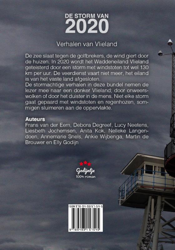 Achterkant van De storm van 2020