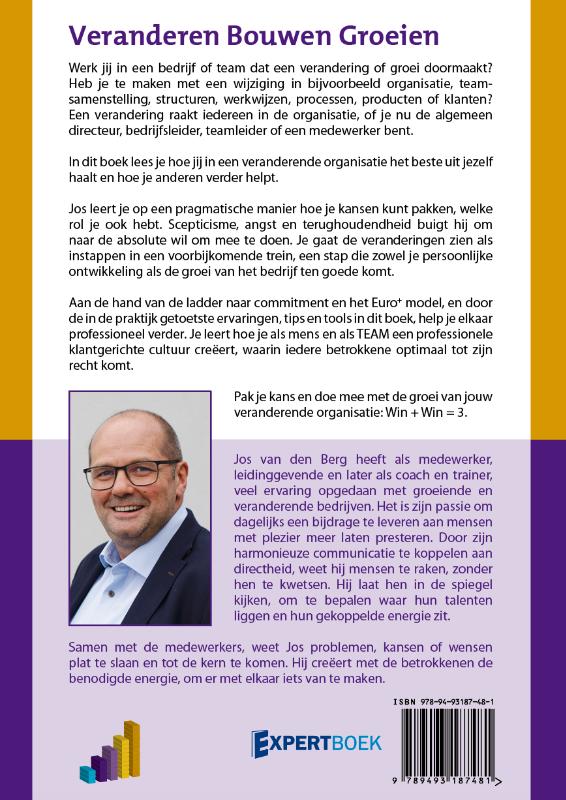 Achterkant van Veranderen Bouwen Groeien